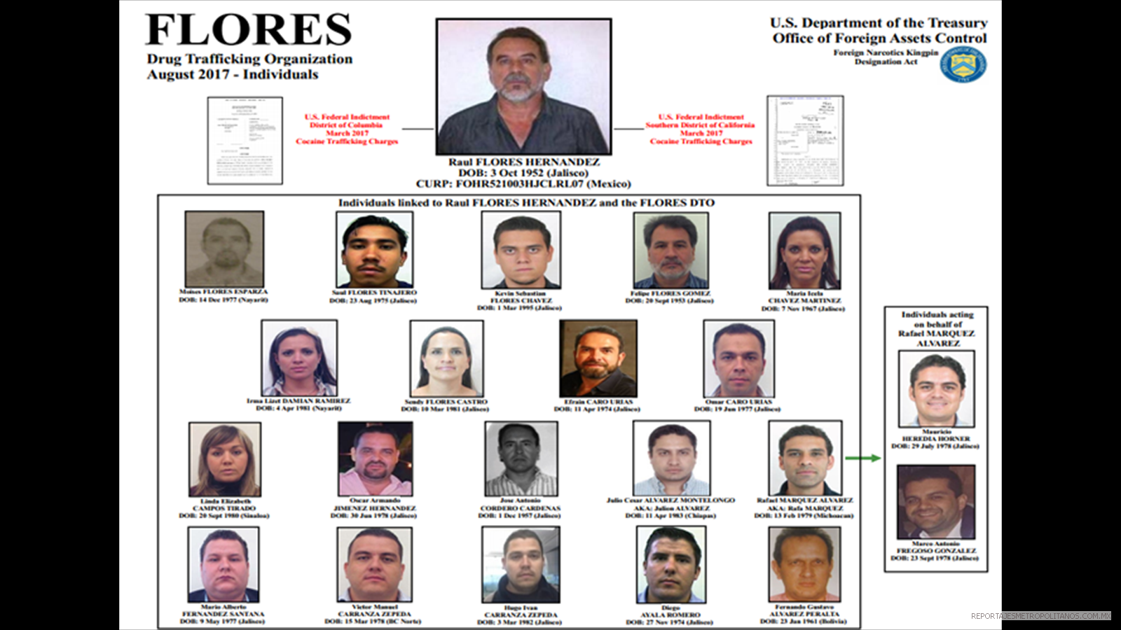 RAFA MARQUEZ Y JULION ALVAREZ, TERRAFEROS DEL NARCO: USA
